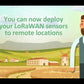 MinFarm LoRaWAN Satellite Gateway